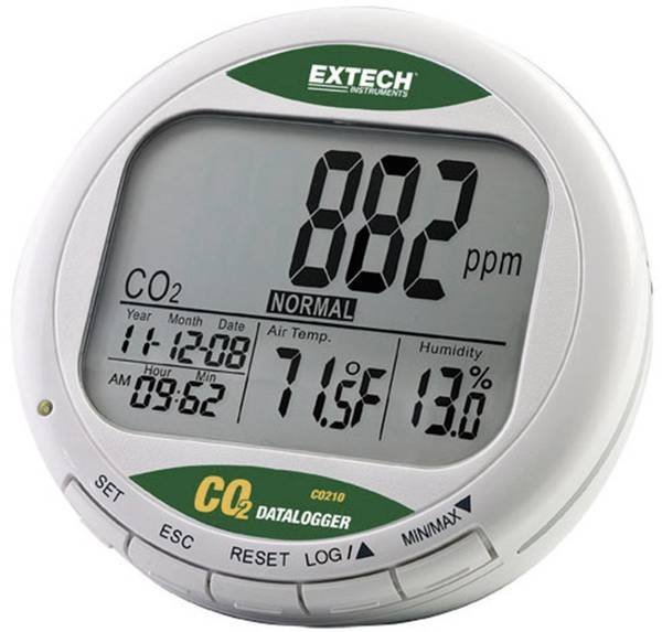 Extech CO210 - Měření oxidu uhličitého (CO2), teploty a vlhkosti vzduchu v místnosti